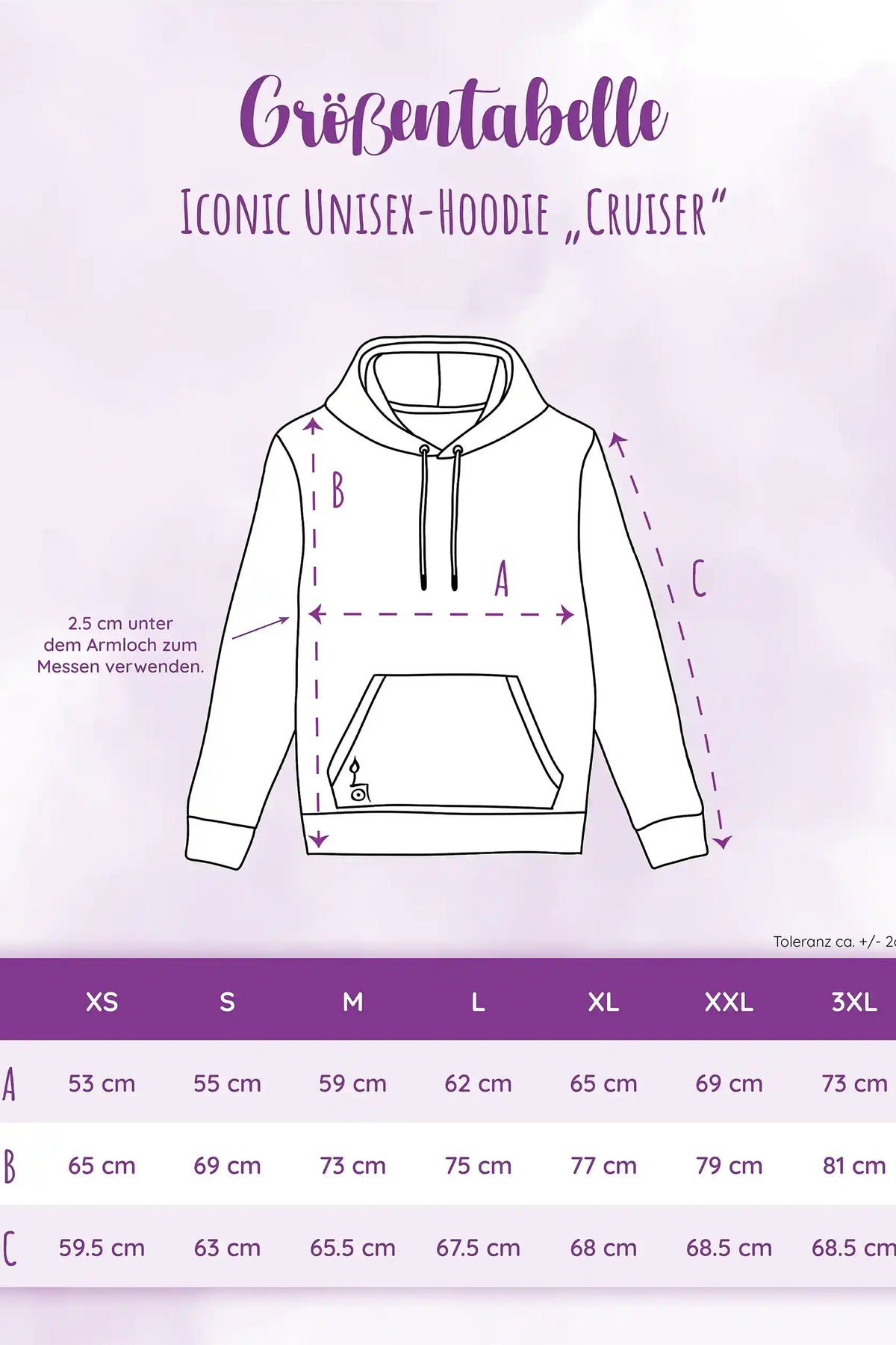 Damen Hoodie "Happiness is homemade"