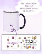 Tasse "Glück ist... Godi"
